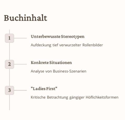 Buchinhalt Nie mehr "Ladies first"